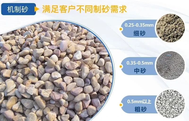 不同原料如何選擇設(shè)備？完整生產(chǎn)線選擇唐山金路制砂樓